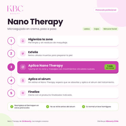 Crema con Microespículas para Labios, Cejas y Rostro | Nano Therapy | CA Beauty