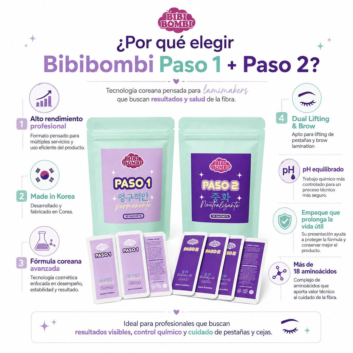 Pack Paso 1 y 2 Lifting Coreano y Brow Lamination Bibibombi · 20 Aminoácidos