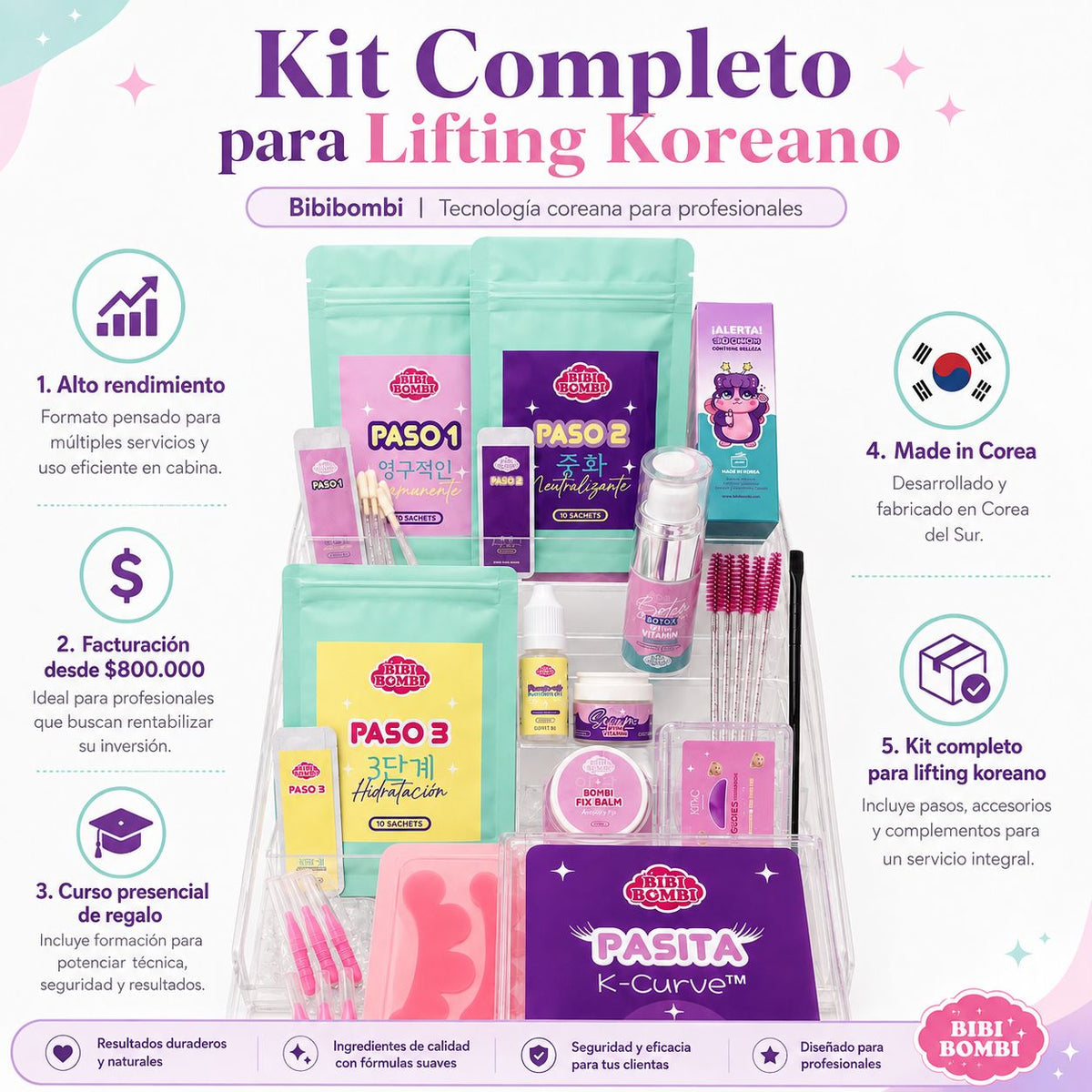 Kit Lifting de Pestañas Profesional + Curso PRESENCIAL de REGALO - BIBIBOMBI COREA