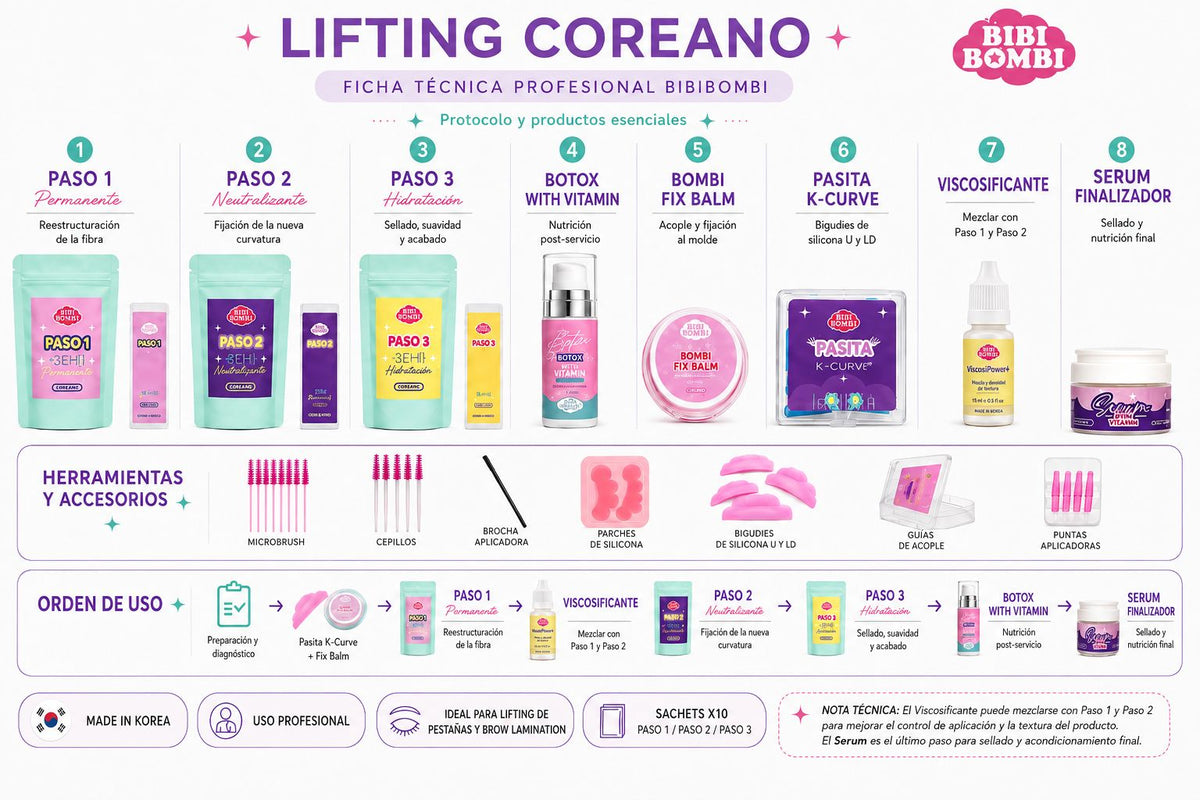 Kit Lifting de Pestañas Profesional + Curso PRESENCIAL de REGALO - BIBIBOMBI COREA